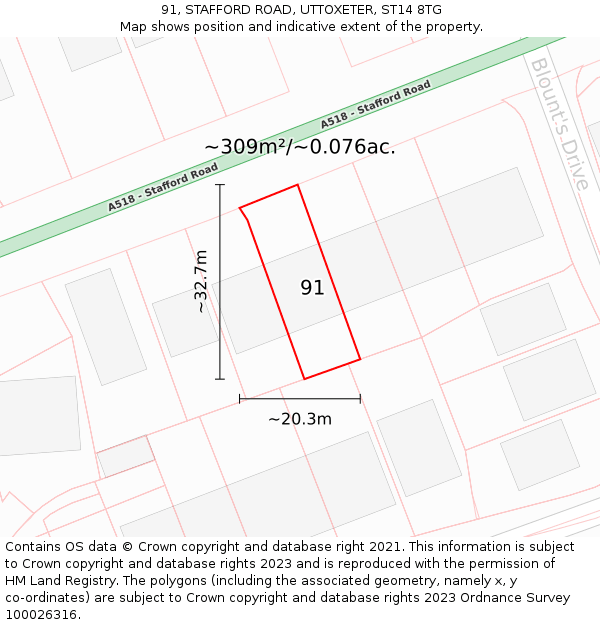 91, STAFFORD ROAD, UTTOXETER, ST14 8TG: Plot and title map
