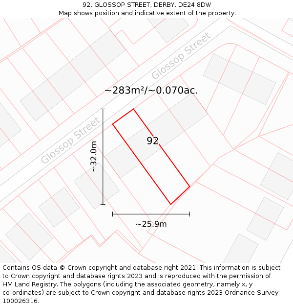 92, GLOSSOP STREET, DERBY, DE24 8DW: Plot and title map