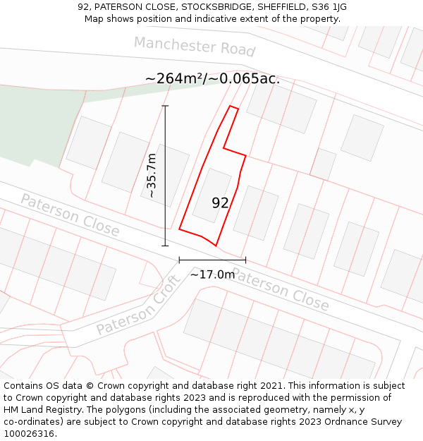 92, PATERSON CLOSE, STOCKSBRIDGE, SHEFFIELD, S36 1JG: Plot and title map