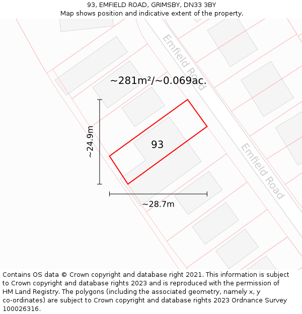93, EMFIELD ROAD, GRIMSBY, DN33 3BY: Plot and title map