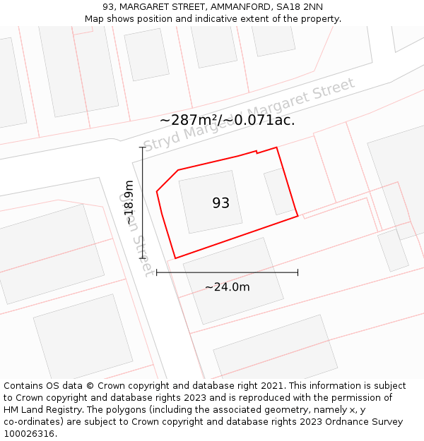 93, MARGARET STREET, AMMANFORD, SA18 2NN: Plot and title map