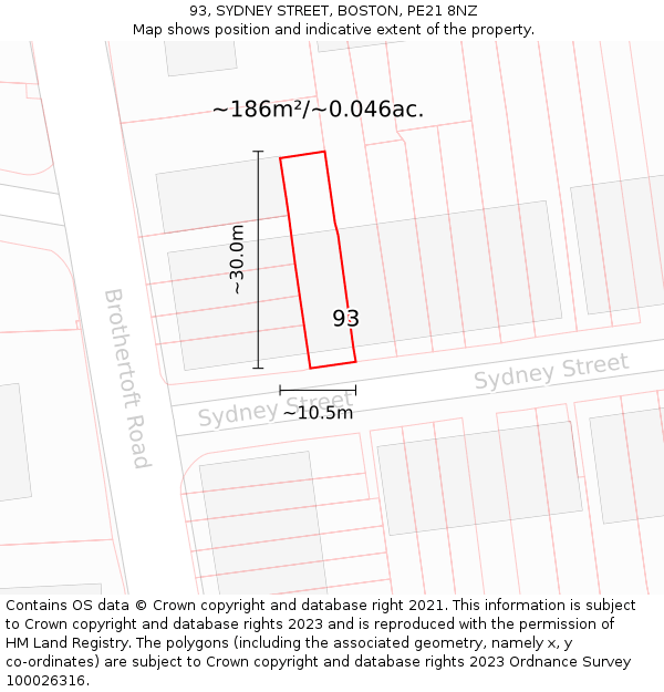 93, SYDNEY STREET, BOSTON, PE21 8NZ: Plot and title map