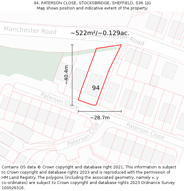 94, PATERSON CLOSE, STOCKSBRIDGE, SHEFFIELD, S36 1JG: Plot and title map
