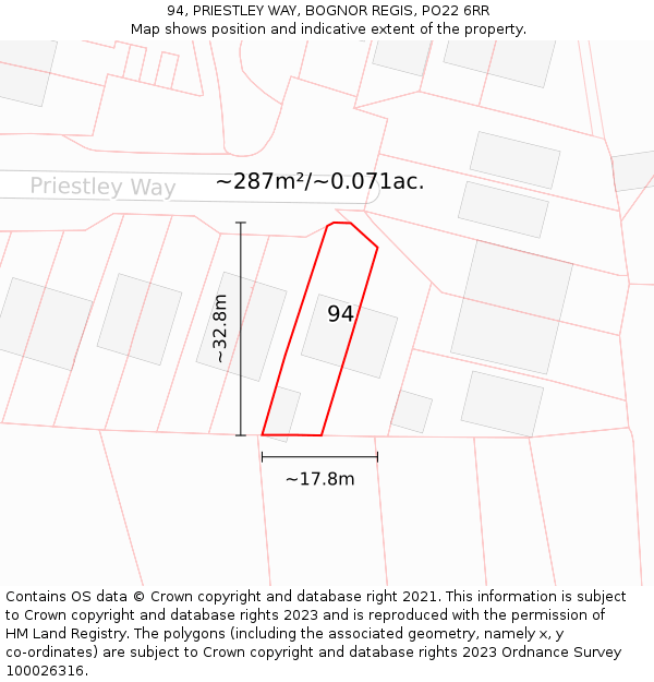 94, PRIESTLEY WAY, BOGNOR REGIS, PO22 6RR: Plot and title map