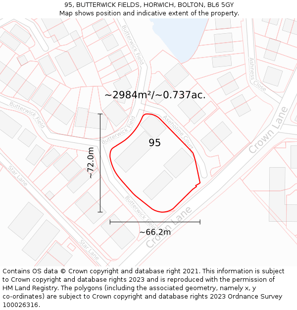 95, BUTTERWICK FIELDS, HORWICH, BOLTON, BL6 5GY: Plot and title map
