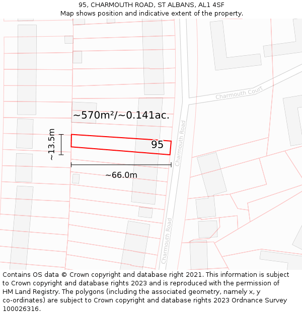 95, CHARMOUTH ROAD, ST ALBANS, AL1 4SF: Plot and title map