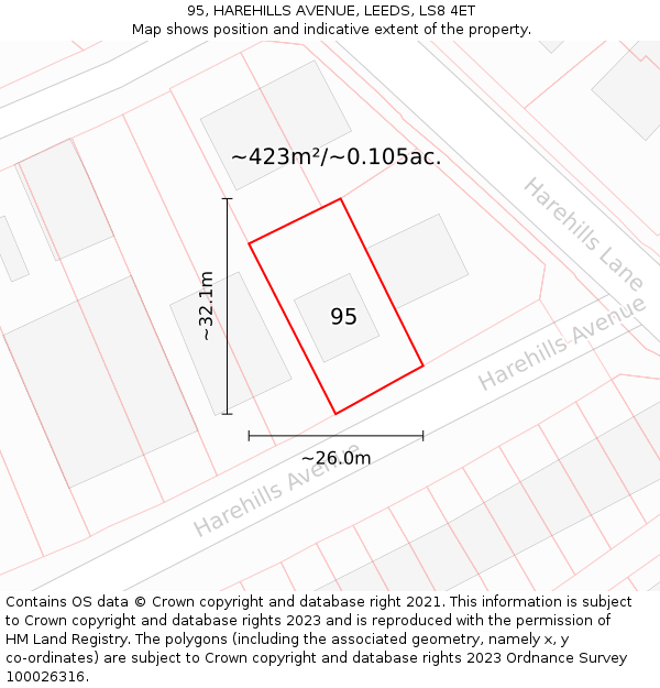 95, HAREHILLS AVENUE, LEEDS, LS8 4ET: Plot and title map