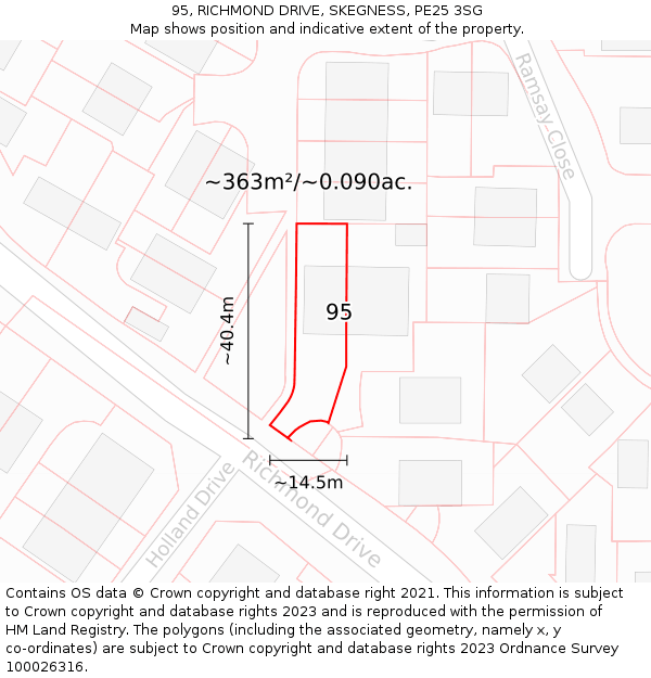 95, RICHMOND DRIVE, SKEGNESS, PE25 3SG: Plot and title map