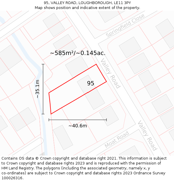 95, VALLEY ROAD, LOUGHBOROUGH, LE11 3PY: Plot and title map