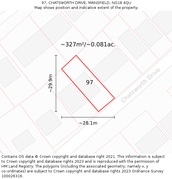 97, CHATSWORTH DRIVE, MANSFIELD, NG18 4QU: Plot and title map