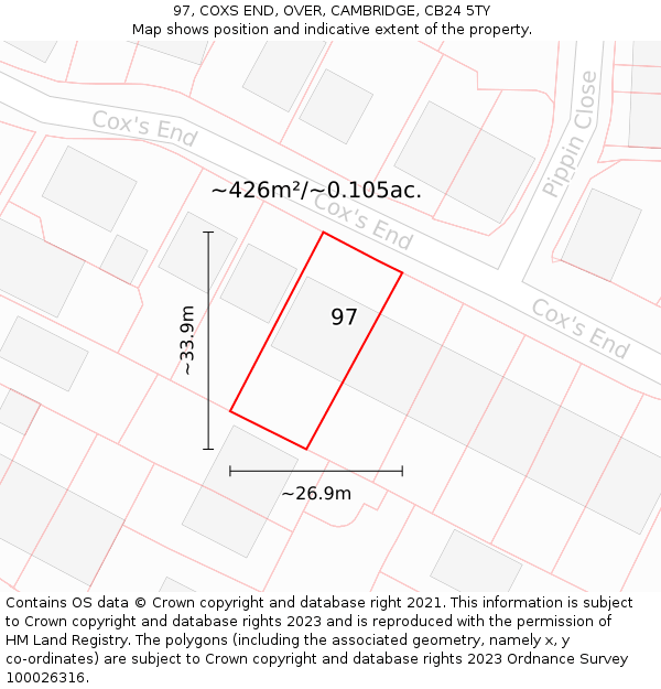 97, COXS END, OVER, CAMBRIDGE, CB24 5TY: Plot and title map