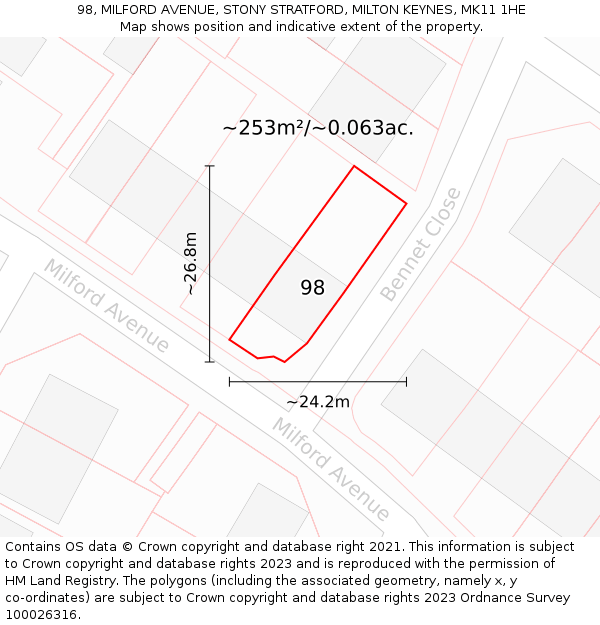 98, MILFORD AVENUE, STONY STRATFORD, MILTON KEYNES, MK11 1HE: Plot and title map