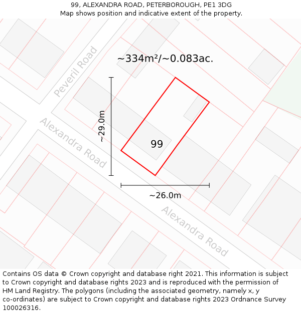 99, ALEXANDRA ROAD, PETERBOROUGH, PE1 3DG: Plot and title map