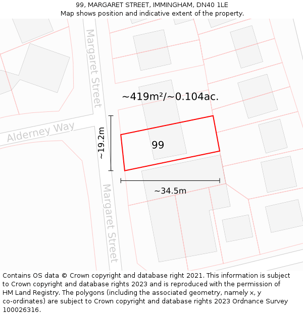 99, MARGARET STREET, IMMINGHAM, DN40 1LE: Plot and title map