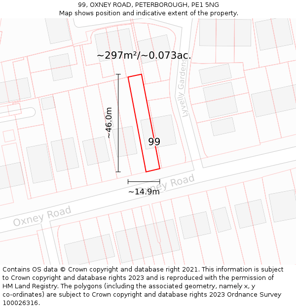 99, OXNEY ROAD, PETERBOROUGH, PE1 5NG: Plot and title map