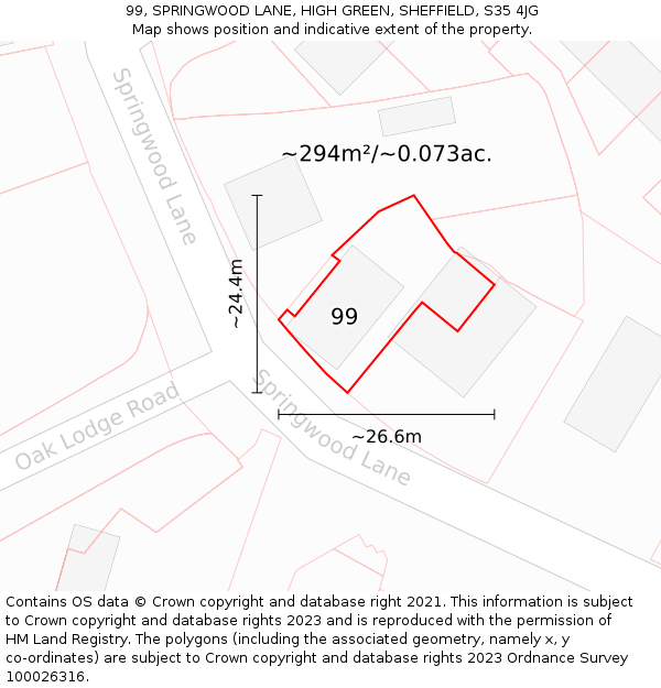 99, SPRINGWOOD LANE, HIGH GREEN, SHEFFIELD, S35 4JG: Plot and title map