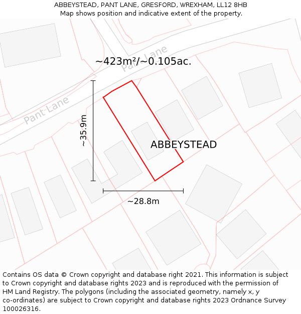 ABBEYSTEAD, PANT LANE, GRESFORD, WREXHAM, LL12 8HB: Plot and title map