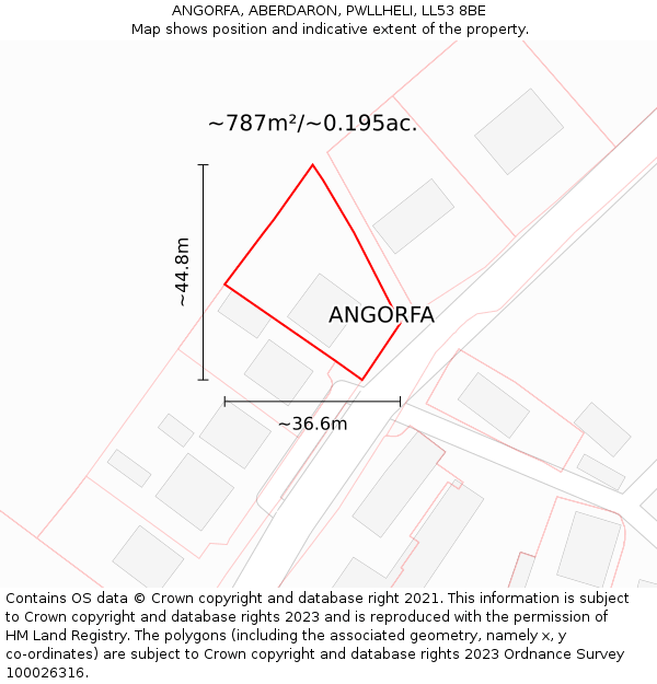 ANGORFA, ABERDARON, PWLLHELI, LL53 8BE: Plot and title map