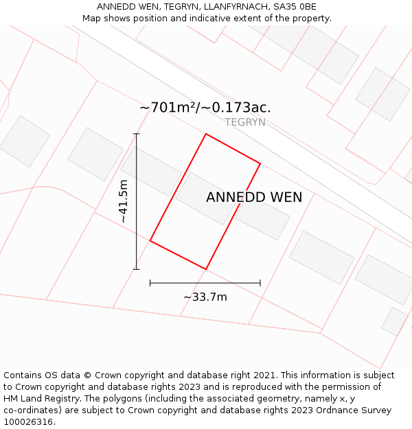 ANNEDD WEN, TEGRYN, LLANFYRNACH, SA35 0BE: Plot and title map