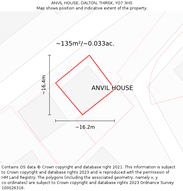 ANVIL HOUSE, DALTON, THIRSK, YO7 3HS: Plot and title map