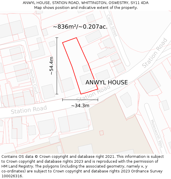 ANWYL HOUSE, STATION ROAD, WHITTINGTON, OSWESTRY, SY11 4DA: Plot and title map