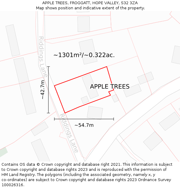 APPLE TREES, FROGGATT, HOPE VALLEY, S32 3ZA: Plot and title map