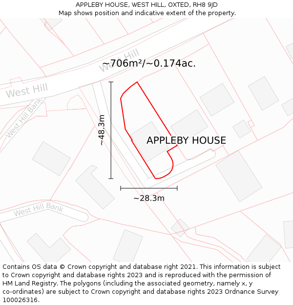 APPLEBY HOUSE, WEST HILL, OXTED, RH8 9JD: Plot and title map