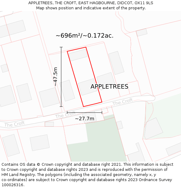 APPLETREES, THE CROFT, EAST HAGBOURNE, DIDCOT, OX11 9LS: Plot and title map