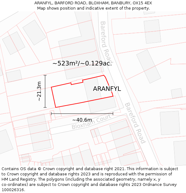 ARANFYL, BARFORD ROAD, BLOXHAM, BANBURY, OX15 4EX: Plot and title map