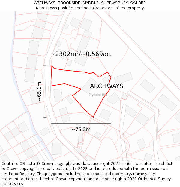 ARCHWAYS, BROOKSIDE, MYDDLE, SHREWSBURY, SY4 3RR: Plot and title map