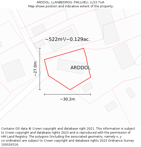 ARDDOL, LLANBEDROG, PWLLHELI, LL53 7UA: Plot and title map