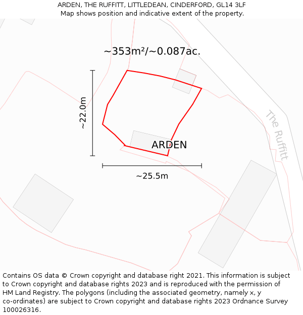 ARDEN, THE RUFFITT, LITTLEDEAN, CINDERFORD, GL14 3LF: Plot and title map