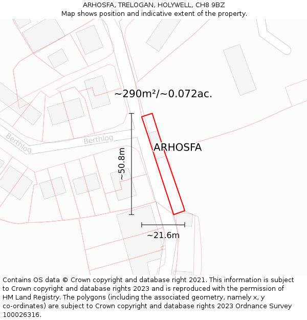 ARHOSFA, TRELOGAN, HOLYWELL, CH8 9BZ: Plot and title map