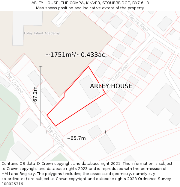 ARLEY HOUSE, THE COMPA, KINVER, STOURBRIDGE, DY7 6HR: Plot and title map