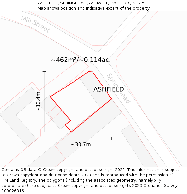 ASHFIELD, SPRINGHEAD, ASHWELL, BALDOCK, SG7 5LL: Plot and title map