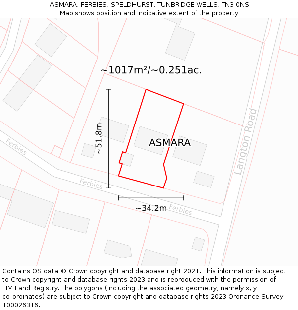 ASMARA, FERBIES, SPELDHURST, TUNBRIDGE WELLS, TN3 0NS: Plot and title map