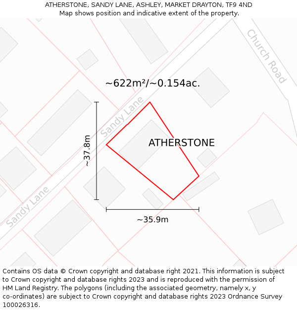 ATHERSTONE, SANDY LANE, ASHLEY, MARKET DRAYTON, TF9 4ND: Plot and title map