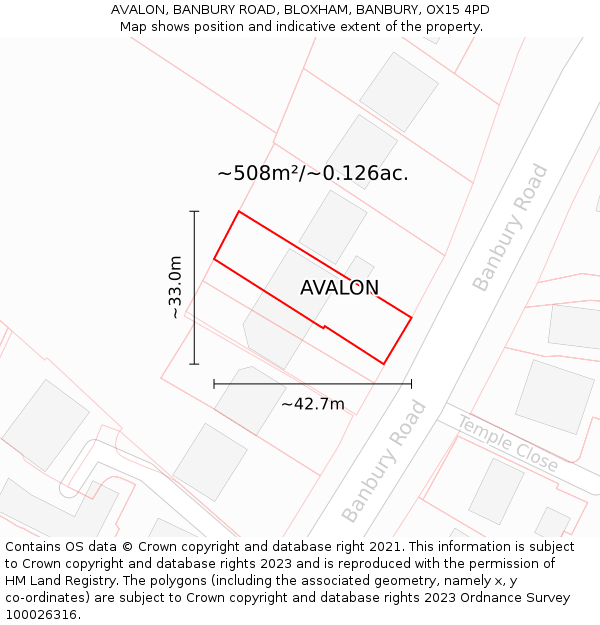 AVALON, BANBURY ROAD, BLOXHAM, BANBURY, OX15 4PD: Plot and title map
