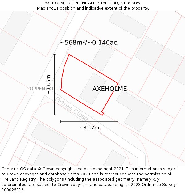AXEHOLME, COPPENHALL, STAFFORD, ST18 9BW: Plot and title map