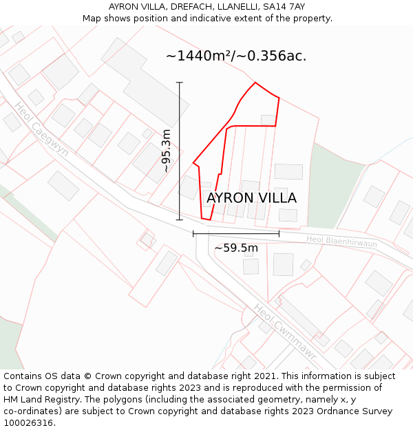 AYRON VILLA, DREFACH, LLANELLI, SA14 7AY: Plot and title map