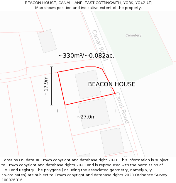 BEACON HOUSE, CANAL LANE, EAST COTTINGWITH, YORK, YO42 4TJ: Plot and title map