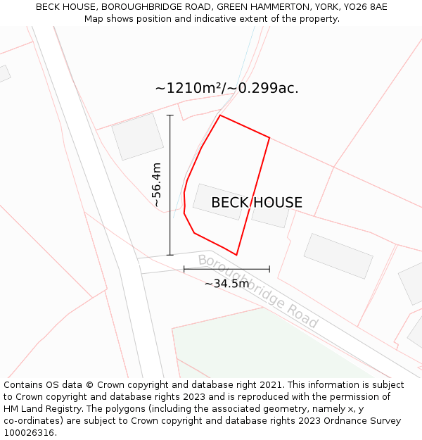 BECK HOUSE, BOROUGHBRIDGE ROAD, GREEN HAMMERTON, YORK, YO26 8AE: Plot and title map