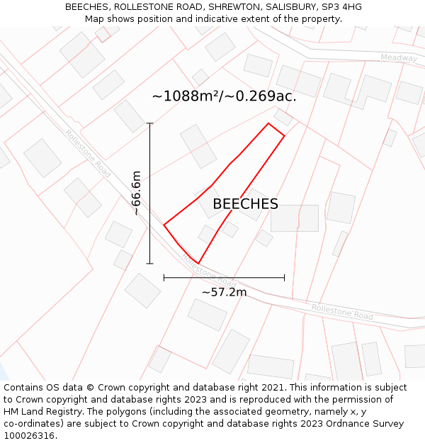 BEECHES, ROLLESTONE ROAD, SHREWTON, SALISBURY, SP3 4HG: Plot and title map