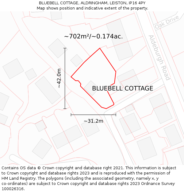 BLUEBELL COTTAGE, ALDRINGHAM, LEISTON, IP16 4PY: Plot and title map