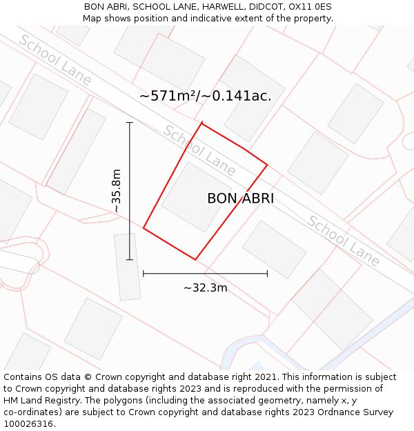 BON ABRI, SCHOOL LANE, HARWELL, DIDCOT, OX11 0ES: Plot and title map