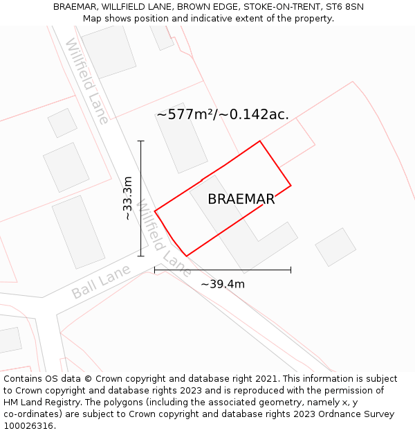 BRAEMAR, WILLFIELD LANE, BROWN EDGE, STOKE-ON-TRENT, ST6 8SN: Plot and title map