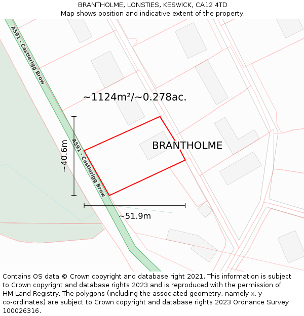 BRANTHOLME, LONSTIES, KESWICK, CA12 4TD: Plot and title map