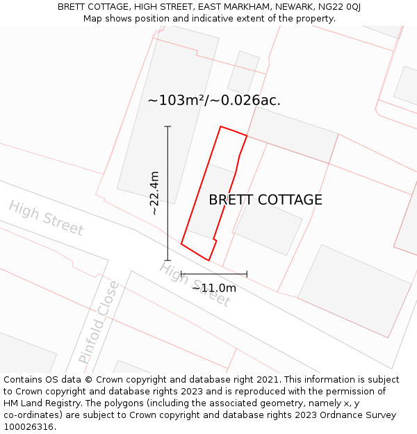 BRETT COTTAGE, HIGH STREET, EAST MARKHAM, NEWARK, NG22 0QJ: Plot and title map