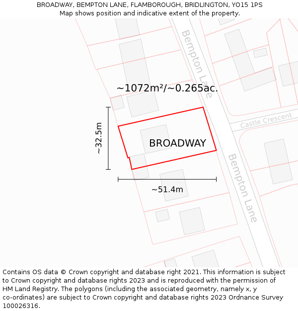 BROADWAY, BEMPTON LANE, FLAMBOROUGH, BRIDLINGTON, YO15 1PS: Plot and title map