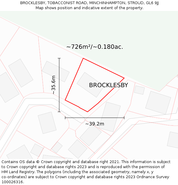 BROCKLESBY, TOBACCONIST ROAD, MINCHINHAMPTON, STROUD, GL6 9JJ: Plot and title map
